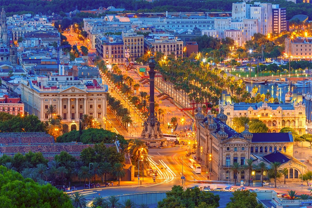 Things To Do In Barcelona